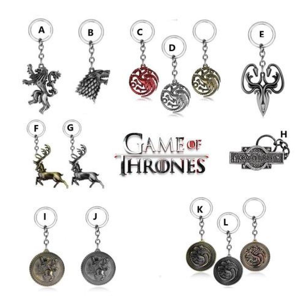 Llaveros Metálico Game Of Throne, Stark (estoykuku)