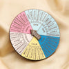 Pin Broche gran Rueda de sentimientos y emociones giratorio