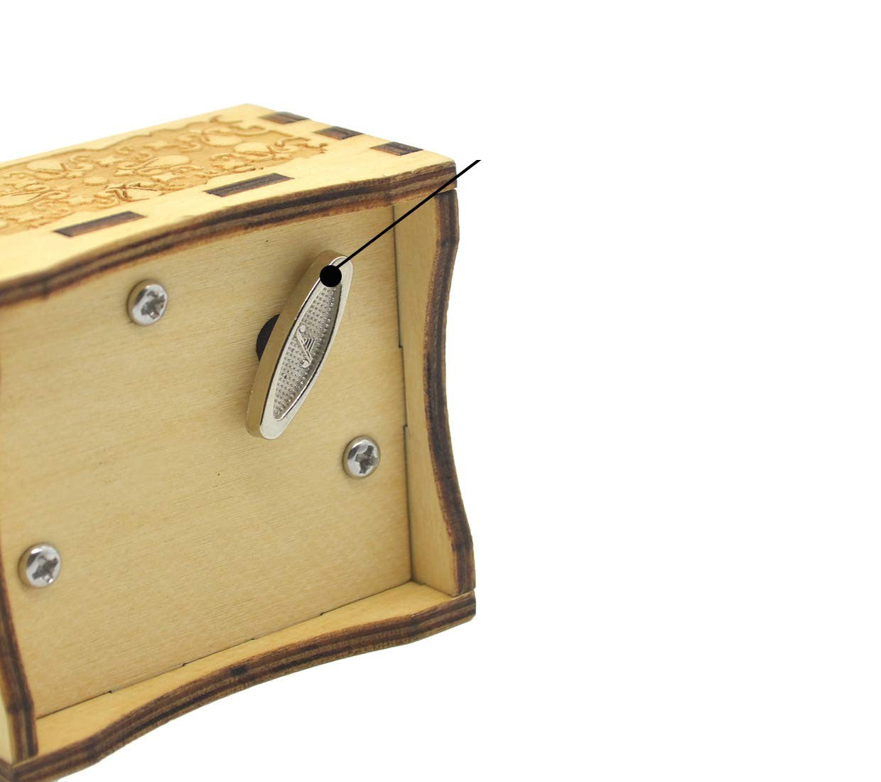 Caja Musical Serie the Ofice