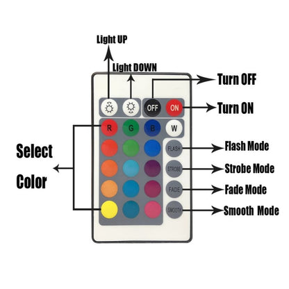 Ilusion 3D 2NE1 k-pop 16 colores Control remoto
