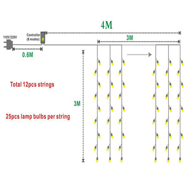 Cortinas 300 Led Blanco 4,5 M X 3 M  Matri Eventos